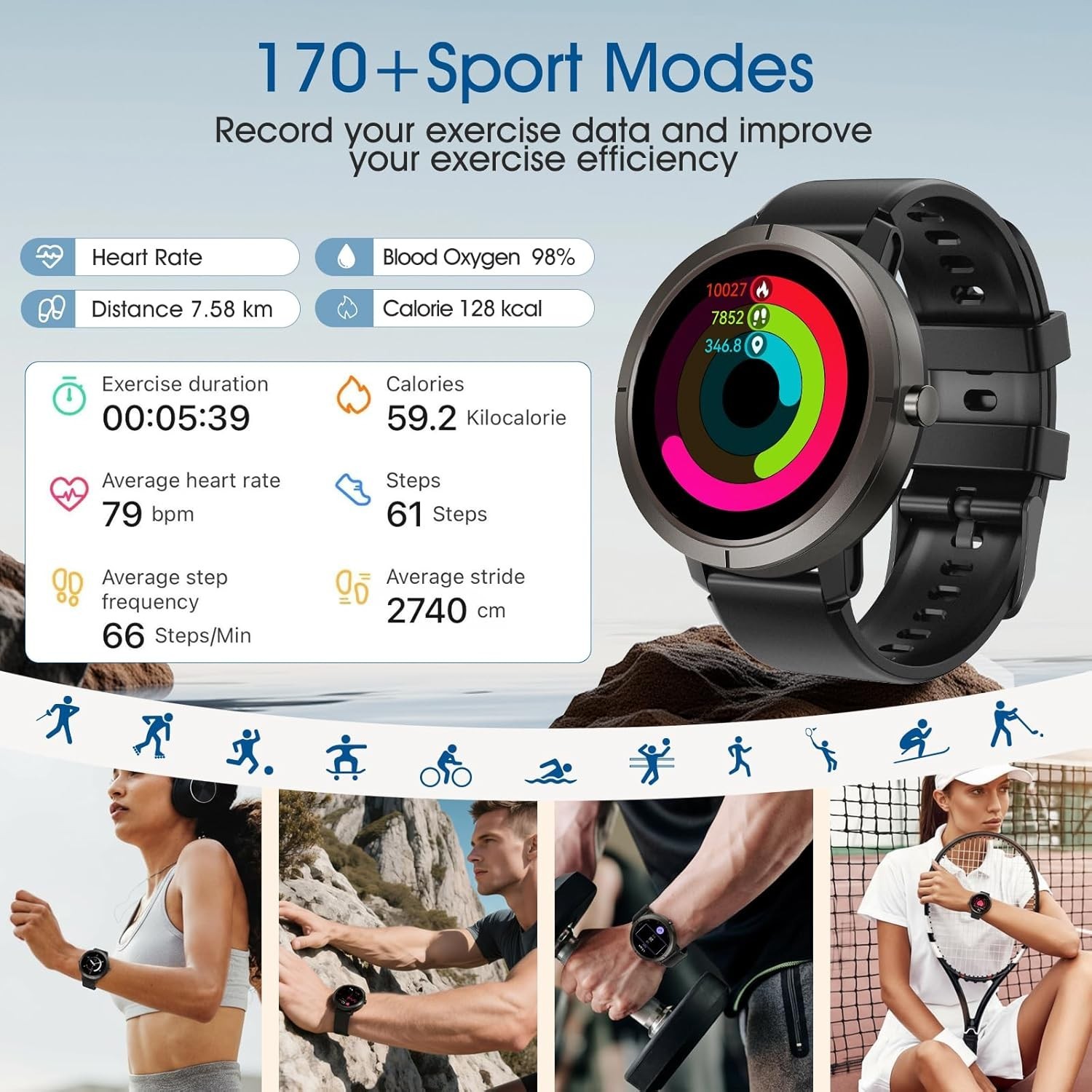 MoriTech GPS Smart Watch AMOLE - đánh giá và giá Women'S Fashion Retailers
