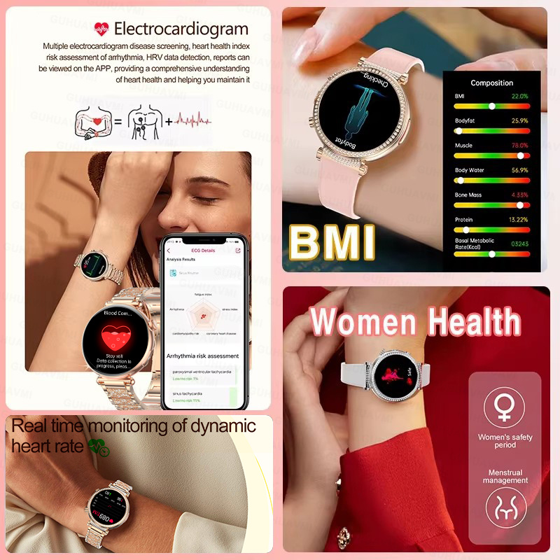 Smart Watch for Women Men PPG+ - đánh giá và giá Women'S Fashion Retailers
