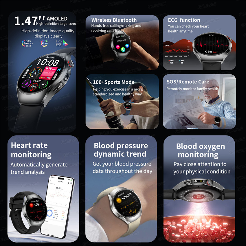 New Smart Watch Health Grade B - đánh giá và giá Women'S Fashion Retailers